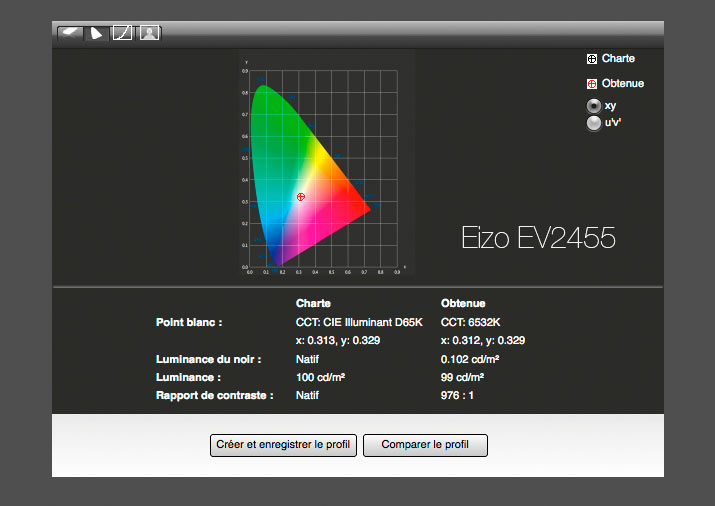 Rapport final après calibrage de l'Eizo EV2455 avec l'i1Display Pro
