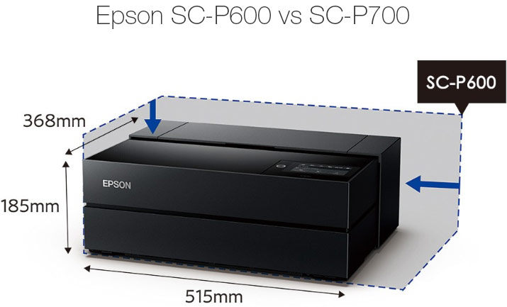Encombrement de l'Epson SC-P700 vs Epson SC-P600