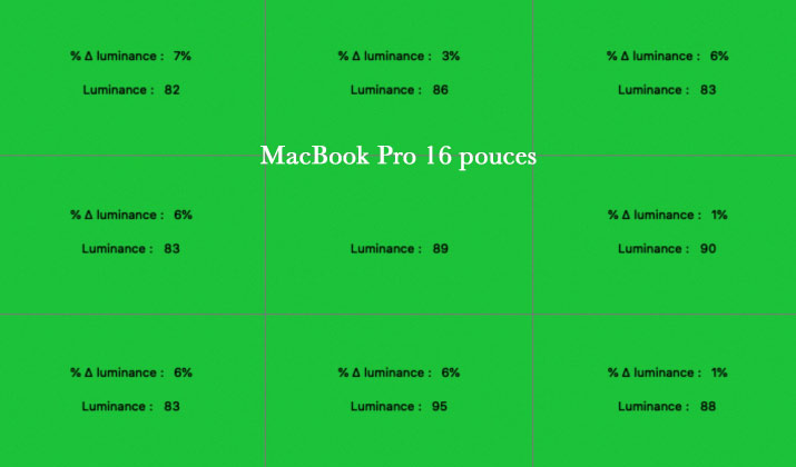 Uniformité en luminance après calibrage du MacBook Pro 15 pouces Apple de 2019 avec l'i1Display Pro