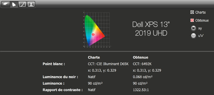 Rapport final après calibrage du Dell XPS 13 pouces UHD de 2019 avec l'i1Display Pro