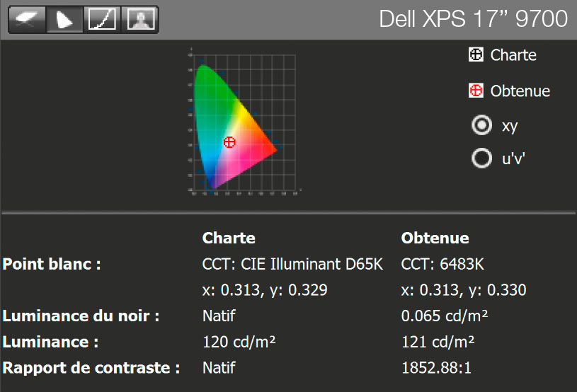 Rapport final après calibrage du Dell XPS 17 pouces UHD de 2021 avec l'i1Display Pro