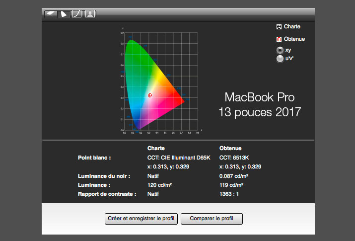 Rapport final après calibrage du MacBook Pro 13 pouces Apple avec l'i1Display Pro